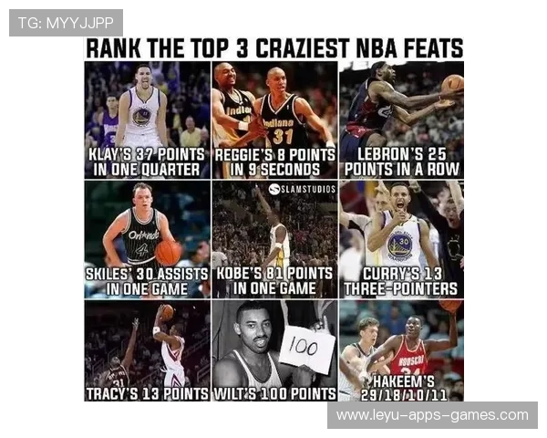 NBA 九大队史单场得分王盘点：科比 81 分依旧难超